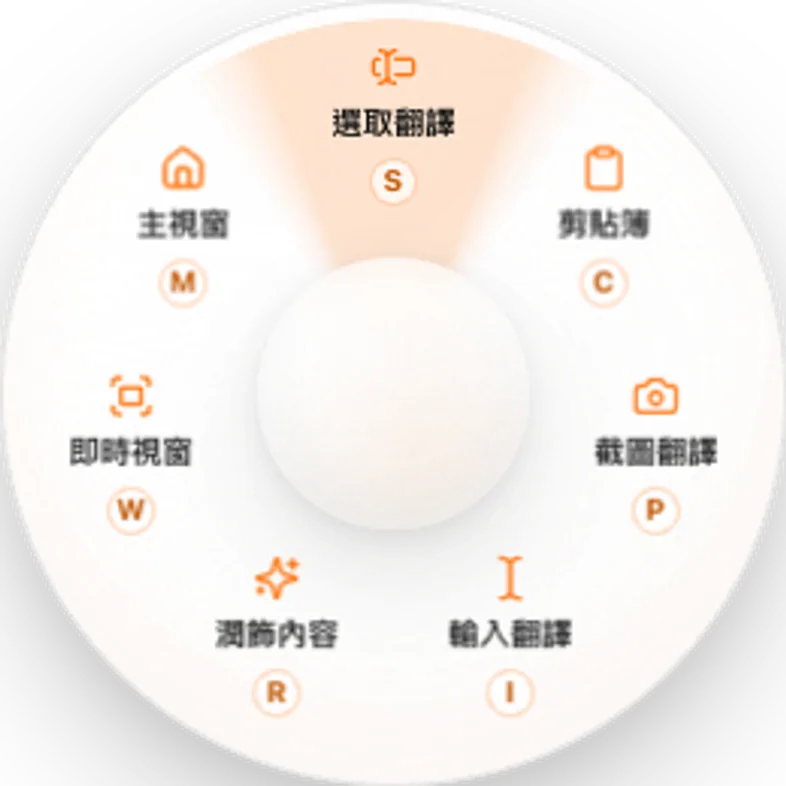 TranslateWindow 指令面板